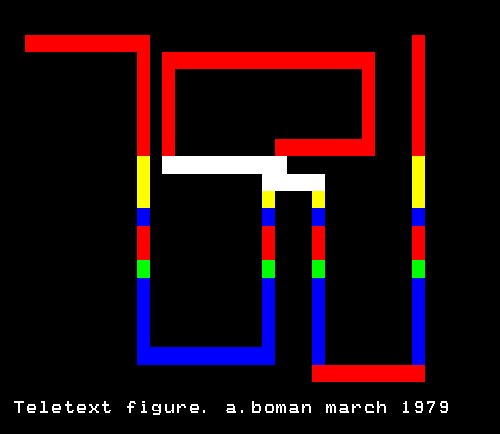 Teletext figure, Arild Boman, 1979 (Reconstruction Mai van Ingen, 2026)